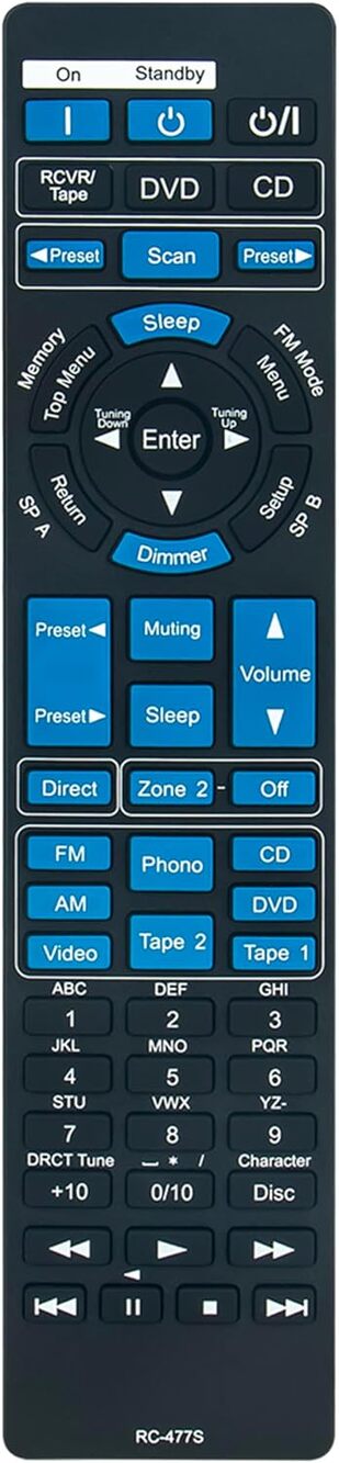 RC-477S Replace Remote Control Compatible with Integra AV Receiver